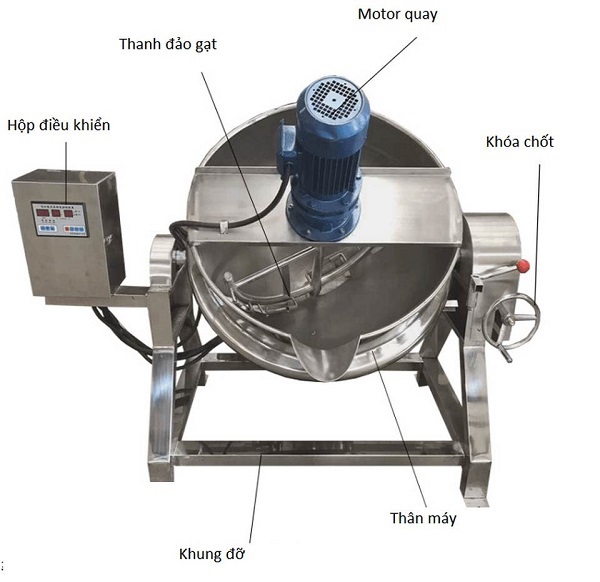 Thành phần cấu tạo của máy xào nhân